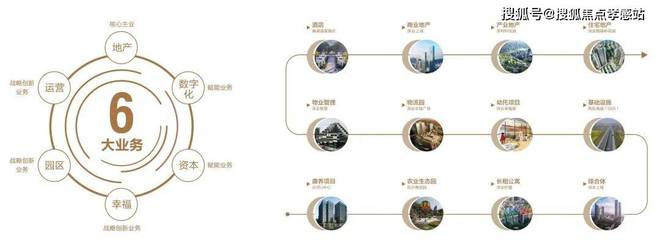 楼处发布：深圳国企三证齐全精工品质！CQ9电子有限公司※深业深安上居售(图33)